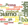 wordcloud
